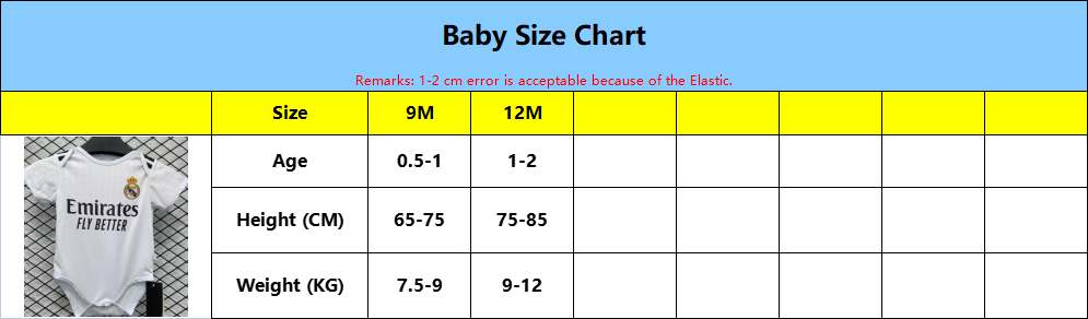 Baby Size Chart